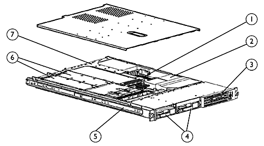 Proliant DL360 G4 Server Image