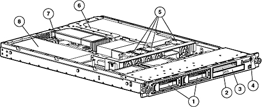Proliant DL320 G3 Server Image