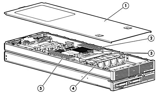 Proliant BL45p G2 Server Image