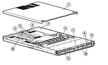 Proliant DL165 G5p Server Image