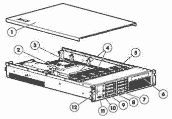 Proliant DL380 G6 Server Image