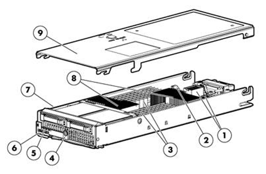 Proliant BL460c G7 Server Image